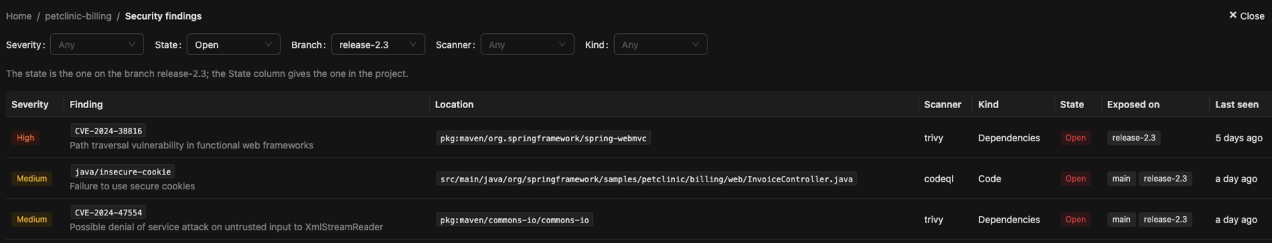 The findings of petclinic-billing open on release-2.3, each with its scanner and the branches it is exposed on: a high CVE in spring-webmvc on release-2.3 only, a CodeQL insecure cookie and a commons-io CVE on main too.